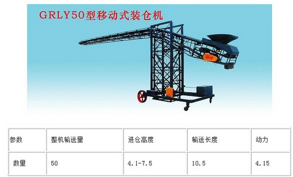 GRLY50型移动式装仓机