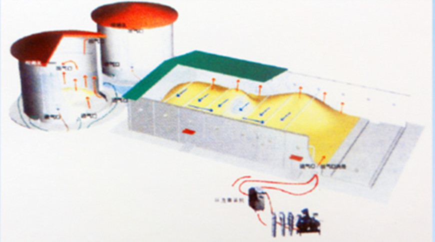 平房仓固定式和移动式环流熏蒸系统都有哪些优势和劣势？磷化氢发生器的作用如何？