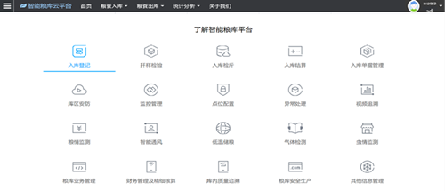 智能化粮库有哪些构成?