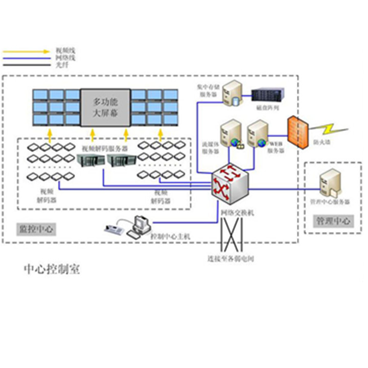 1746582145701624.jpg 监测.jpg